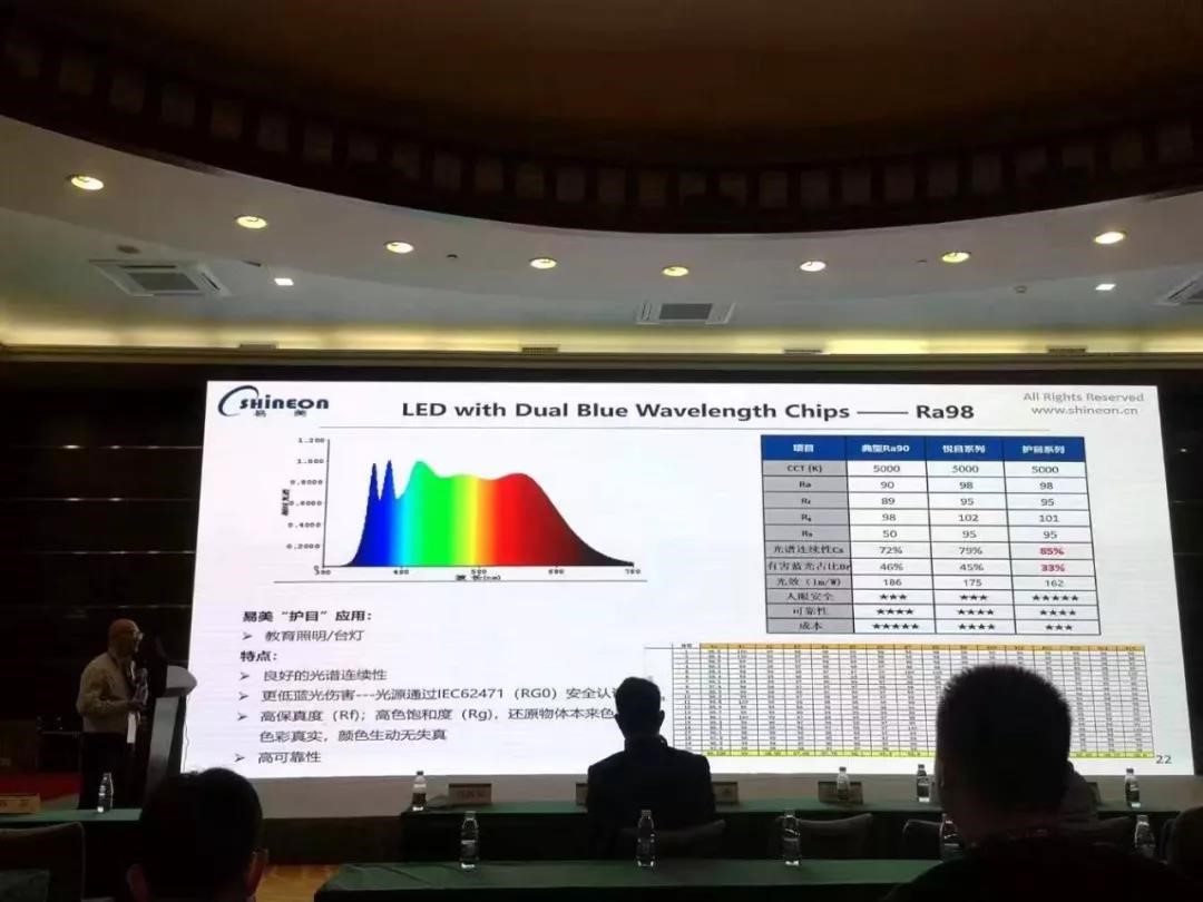 SSL중국&IFWS 2021-2