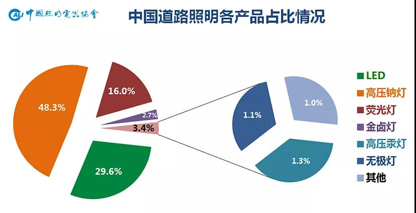 Ngwaọrụ ọkụ n'èzí Shineon